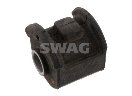 Ulożenie riadenia SWAG